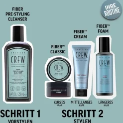 American Crew Haarpflege & Körperpflege Fiber-Styling Cleanser von