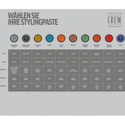 American Crew Haarstyling Molding Clay von