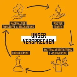 KMS Hairplay Dry Texture Spray von Hot