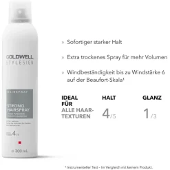 Goldwell Hairspray Stylesign Hairspray starkes Haarspray von Sale