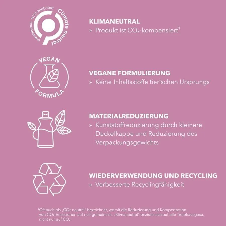 Goldwell Heat Styling Stylesign Heat Styling glättendes Serum-Spray von Clearance