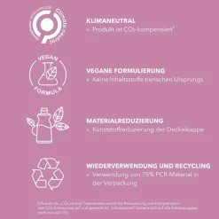 Goldwell Heat Styling Stylesign Heat Styling tägliches Föhnspray von Sale