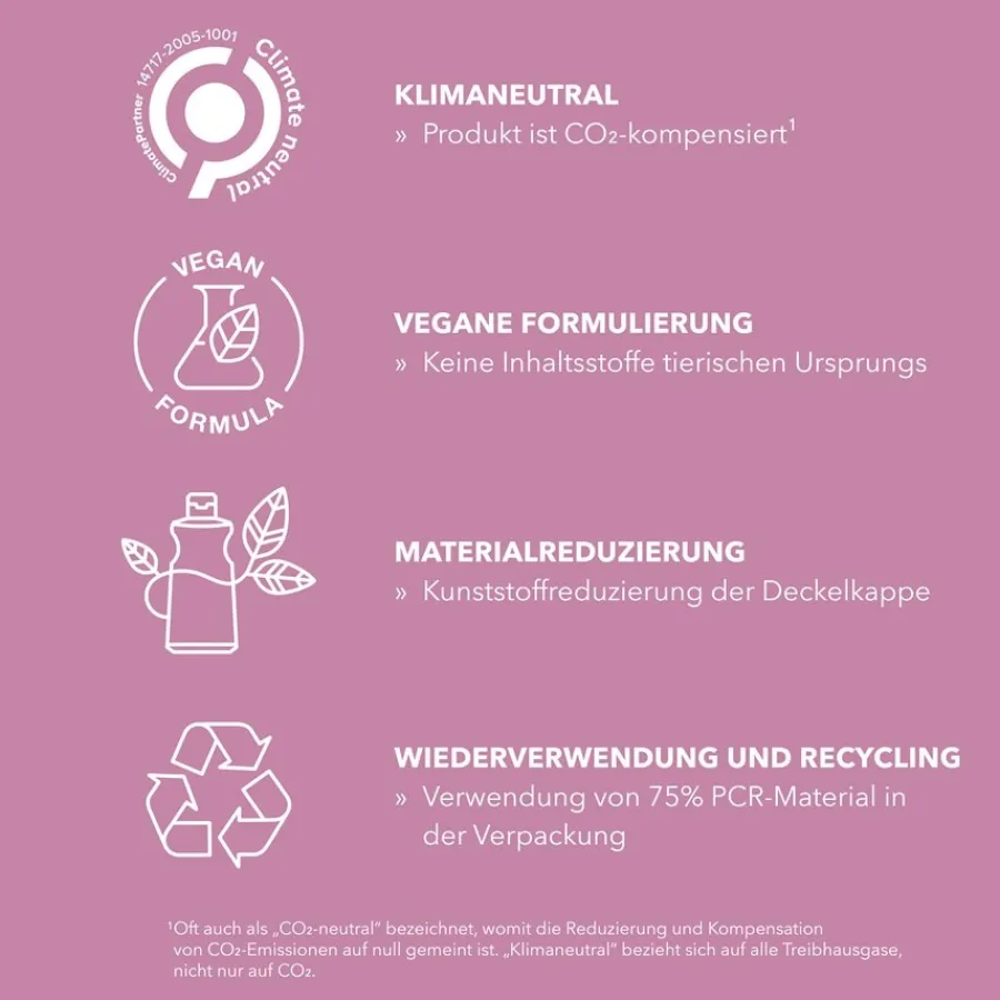 Goldwell Heat Styling Stylesign Heat Styling tägliches Föhnspray von Sale