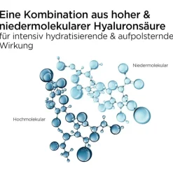 CLARINS Hydra-Essentiel [HA²] Crème désaltérante - Peaux normales à sèches von