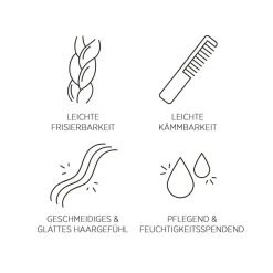 System Professional Lipid Code Hydrate Conditioner H2 von