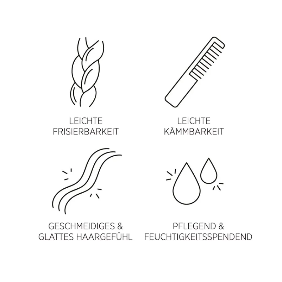 System Professional Lipid Code Hydrate Mask H3 von