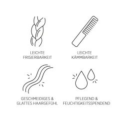 System Professional Lipid Code Hydrate Quenching Mist H5 von Best