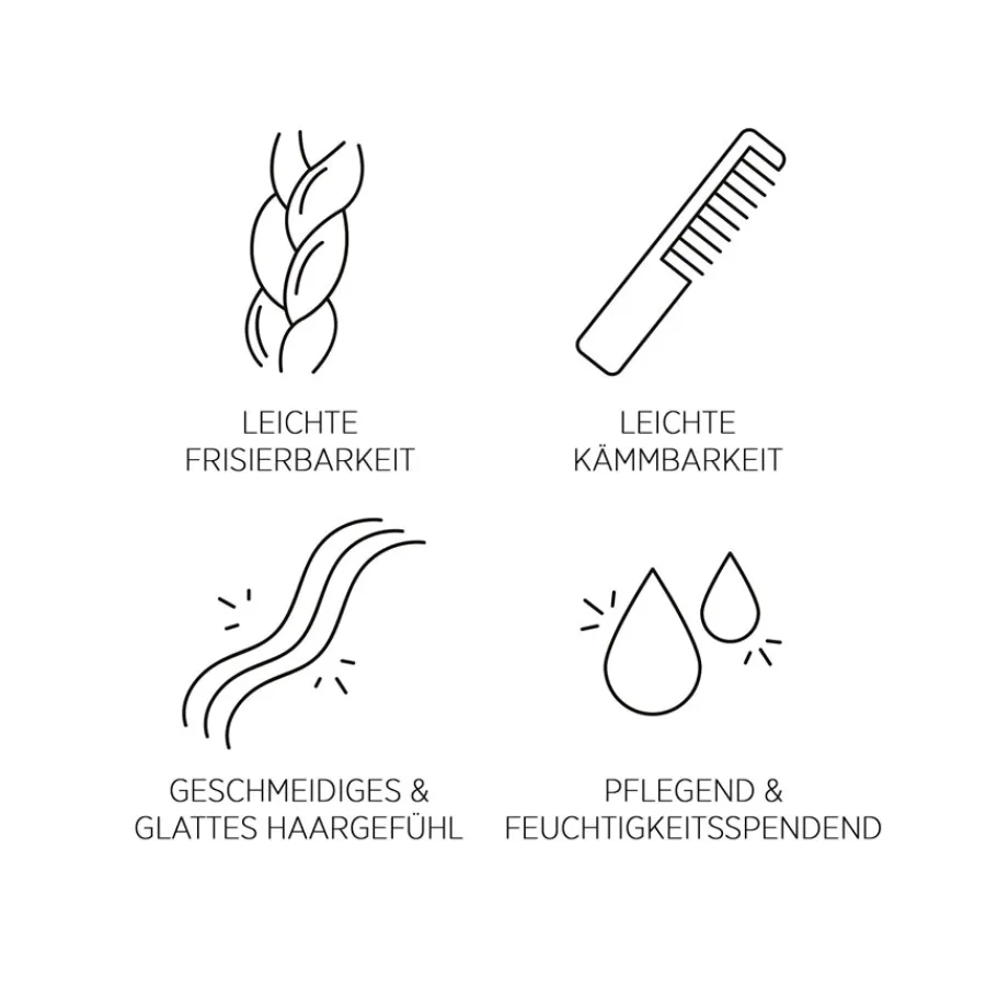 System Professional Lipid Code Hydrate Quenching Mist H5 von Best