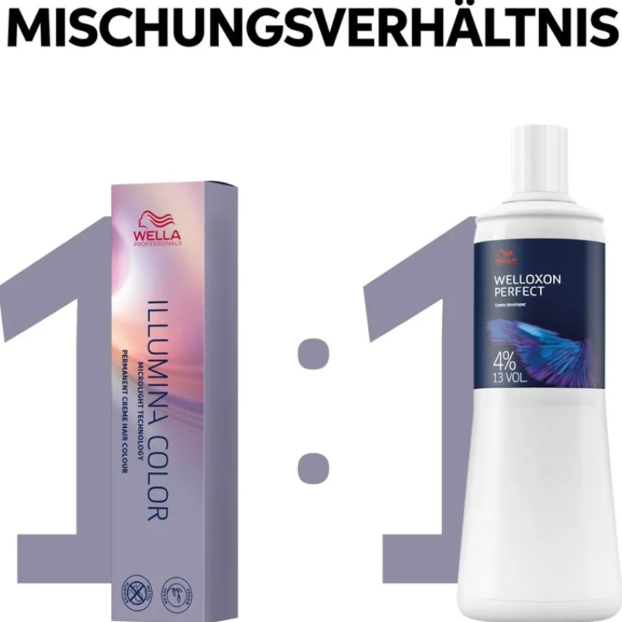 Wella Illumina Color ME+ von