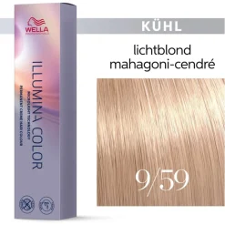 Wella Illumina Color ME+ von