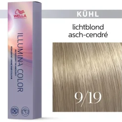 Wella Illumina Color ME+ von
