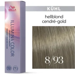 Wella Illumina Color ME+ von