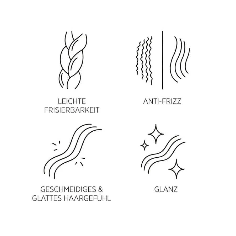 System Professional Lipid Code Inessence Shampoo von New