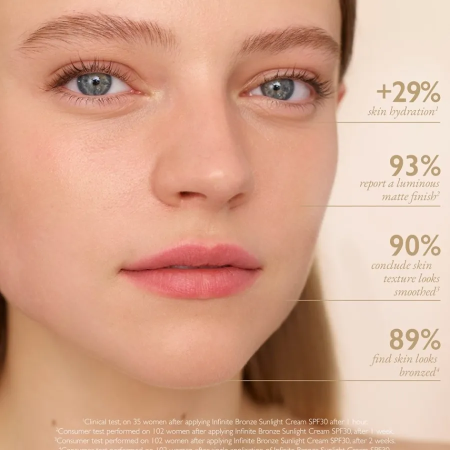 Lancaster Infinite Bronzer Tinted Sunlight Cream SPF30 von