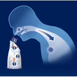 WICK Inhalator Dampf Inhalator von