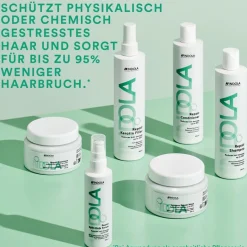 INDOLA INNOVA Wash & Care Repair Split Ends Serum von Hot