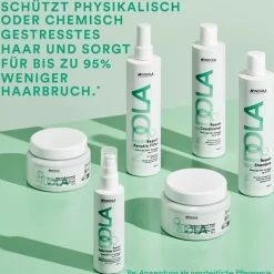 INDOLA INNOVA Wash & Care Repair Keratin Filler von