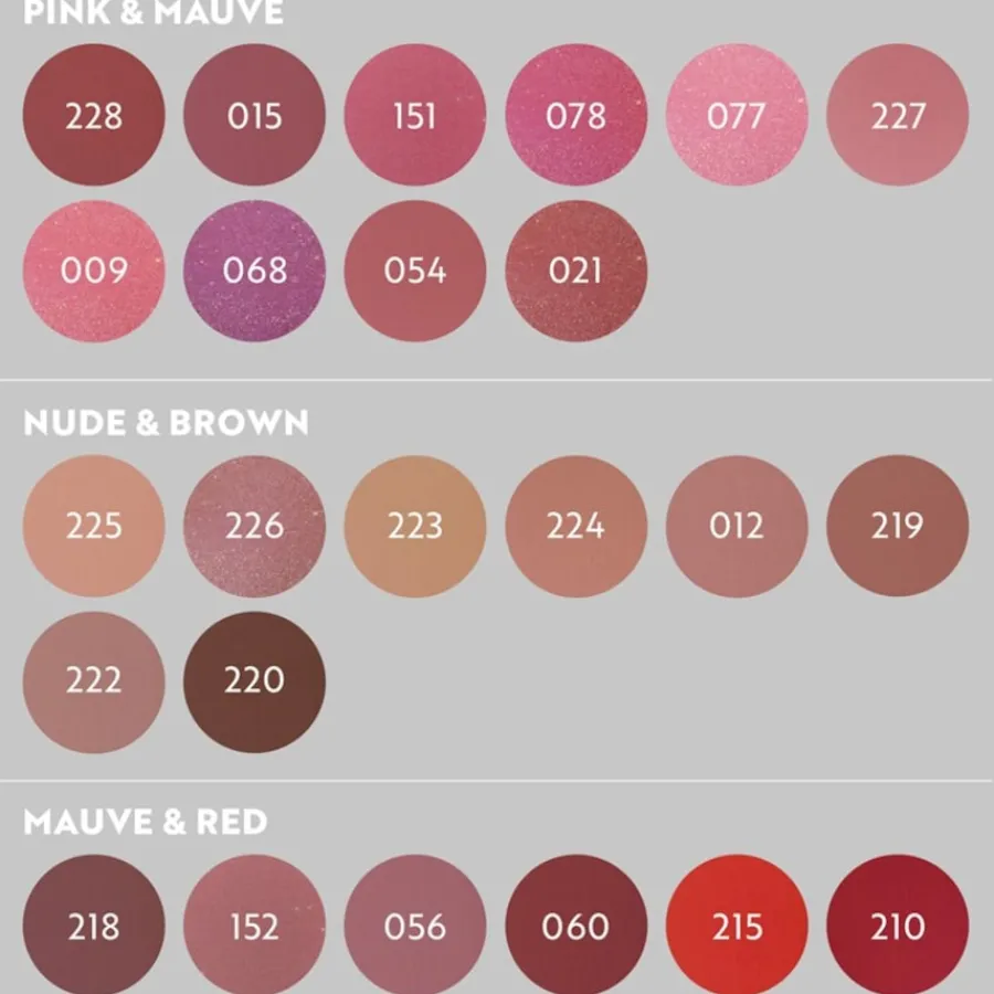 Isadora Perfect Moisture Lipstick Refill