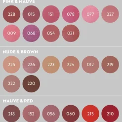 Isadora Perfect Moisture Lipstick Refill