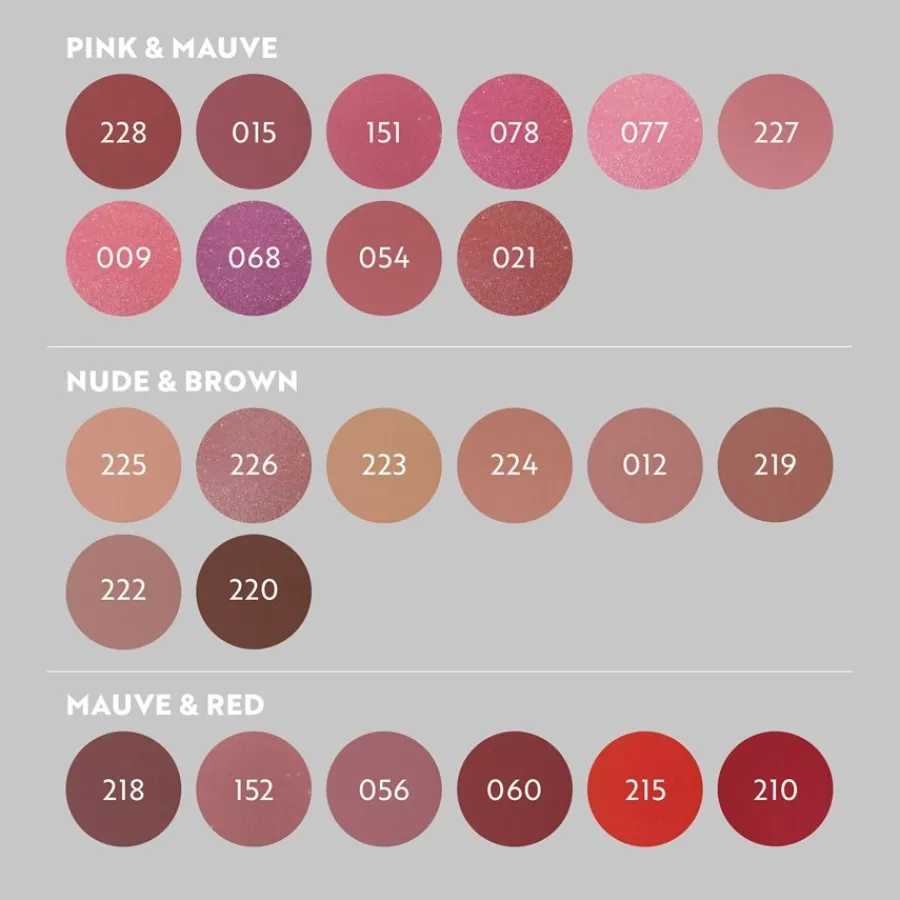 Isadora Perfect Moisture Lipstick Refill