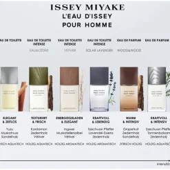 Issey Miyake L'Eau d'Issey pour Homme Wood&Wood Eau de Parfum Spray Intense
