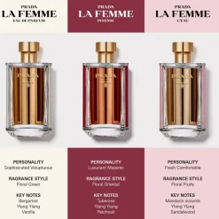 Prada La Femme Eau de Parfum Spray  von