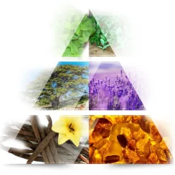 LA RIVE Men's Collection Scotish Eau de Toilette Spray Clearance