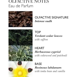 Molton Brown Labdanum Dusk Eau de Parfum Spray von