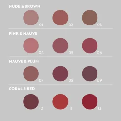 Isadora Lipliner All-in-One Lipliner von