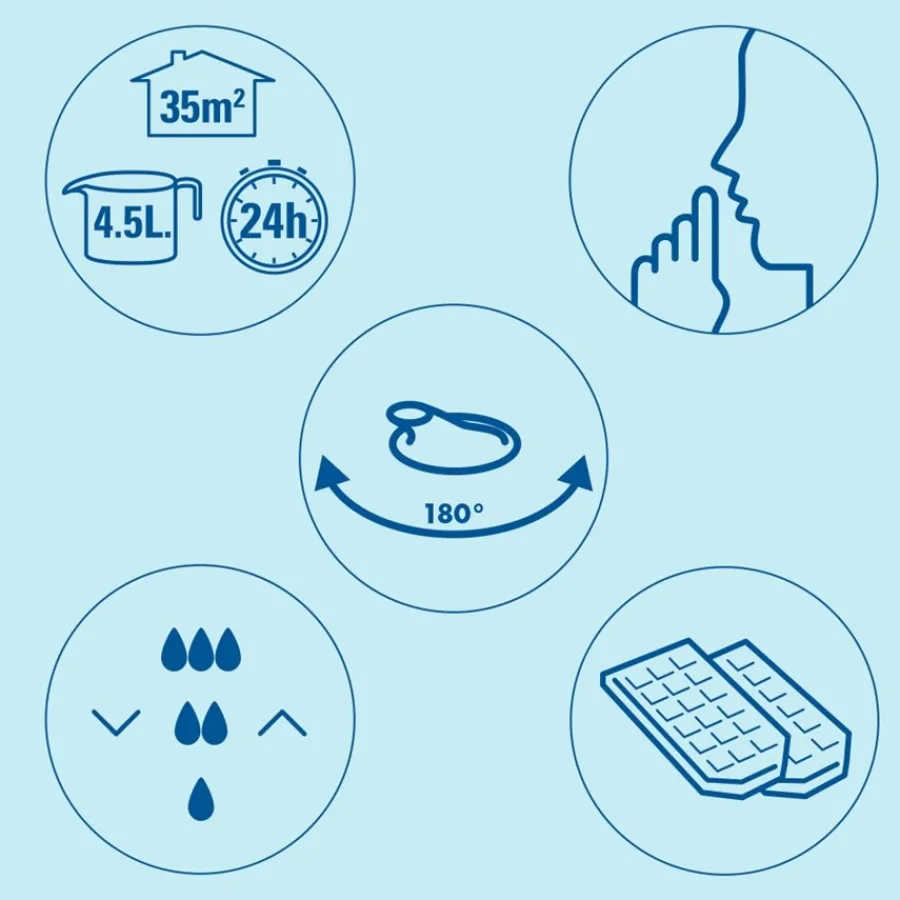 WICK Luftbefeuchter Kaltluft Ultraschall Luftbefeuchter von Hot