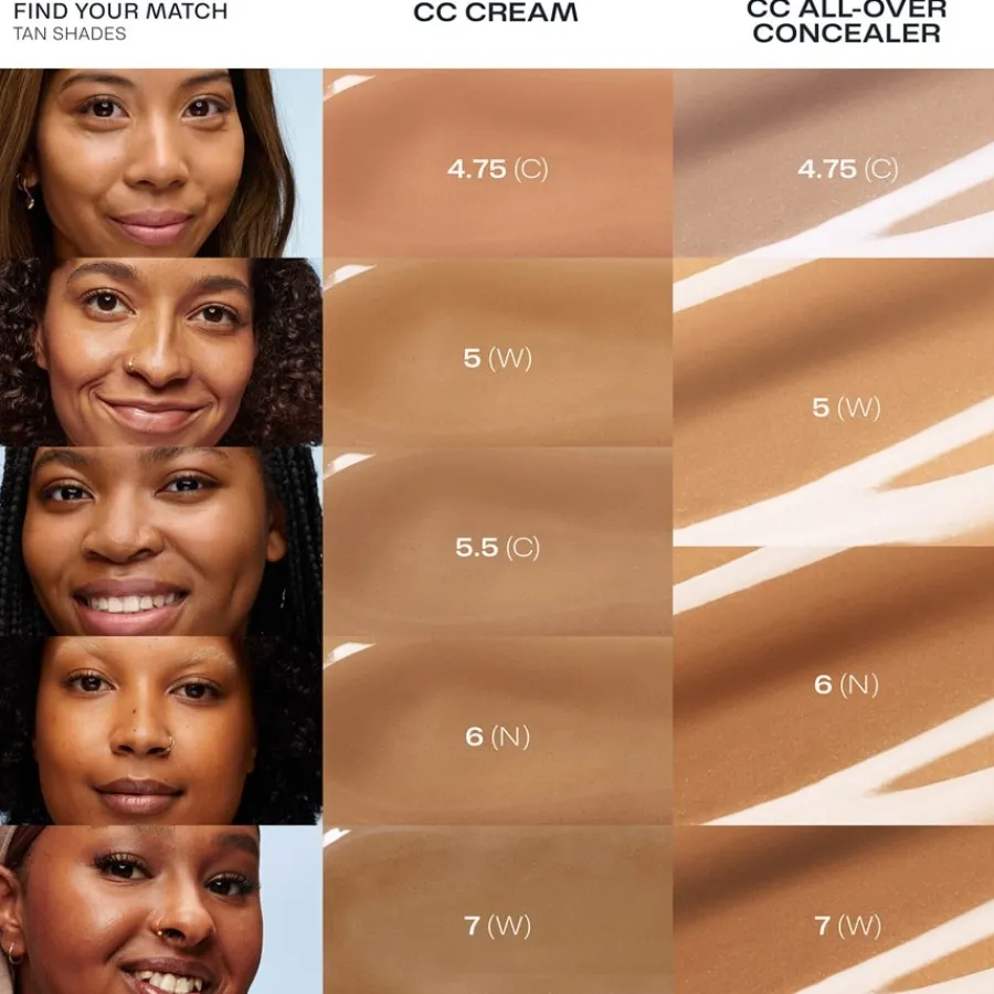 Lumene CC Color Correcting Cream LSF 20