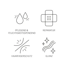 System Professional Lipid Code Luxe Oil Keratin Mask von