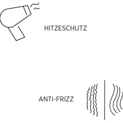 System Professional Lipid Code Luxeblond Bi-Phase UV & Heat Protector von