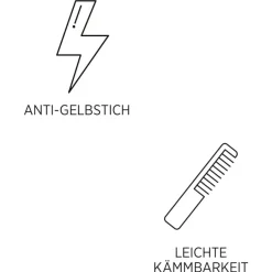 System Professional Lipid Code Luxeblond Shampoo von Clearance