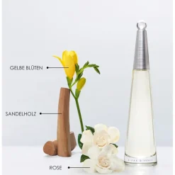 Issey Miyake L'Eau d'Issey Eau de Parfum Spray Nachfüllung von