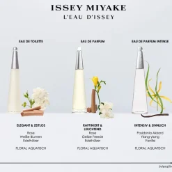 Issey Miyake L'Eau d'Issey Eau de Parfum Spray Intense von Sale