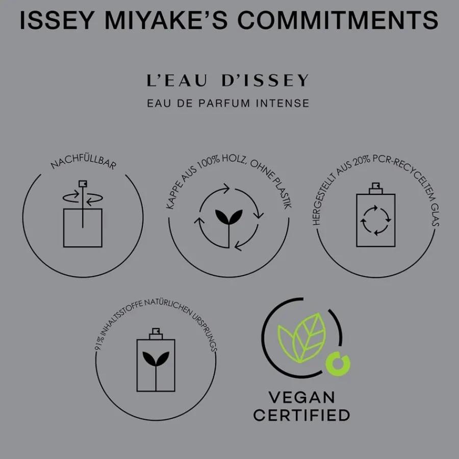 Issey Miyake L'Eau d'Issey Eau de Parfum Spray Intense von Sale