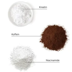 System Professional Lipid Code Man Energy Shampoo M1E von New