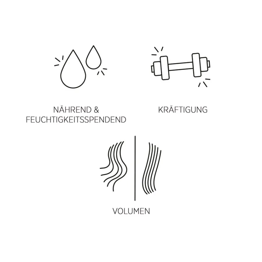 System Professional Lipid Code Man Energy Shampoo M1E von New