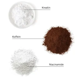 System Professional Lipid Code Man Triple Shampoo M1 von