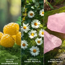 Marc Jacobs Daisy Love Eau So Sweet Eau de Toilette Spray Discount