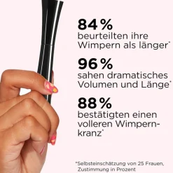 it Cosmetics Mascara Superhero Mascara von