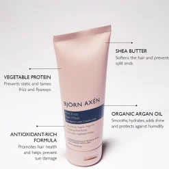 Bjou0308rn Axeu0301n Masken Anti-Frizz Hair Mask von Bjo¨rn Axe´n