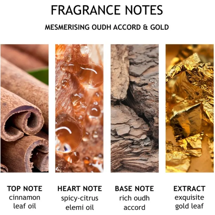 Molton Brown Mesmirising Oudh Accord & Gold Body Lotion von