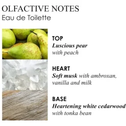 Molton Brown Milk Musk Eau de Toilette Spray von New