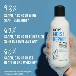 KMS Moistrepair Shampoo von