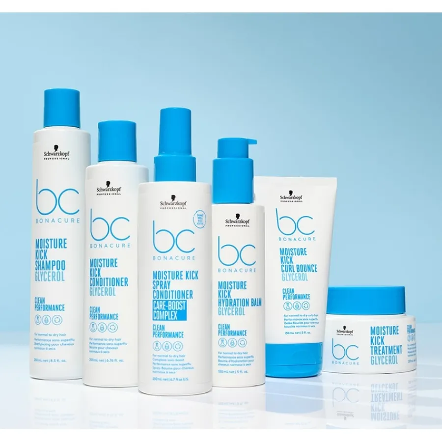 Schwarzkopf Professional Moisture Kick Hydration Balm von