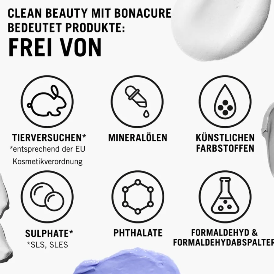 Schwarzkopf Professional Moisture Kick Hydration Balm von