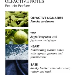 Molton Brown Coastal Cypress & Sea Fennel Eau de Parfum Spray