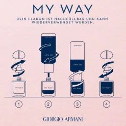 Armani My Way Eau de Parfum Spray - nachfüllbar von Best